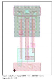 gdsii cif postscript conversion