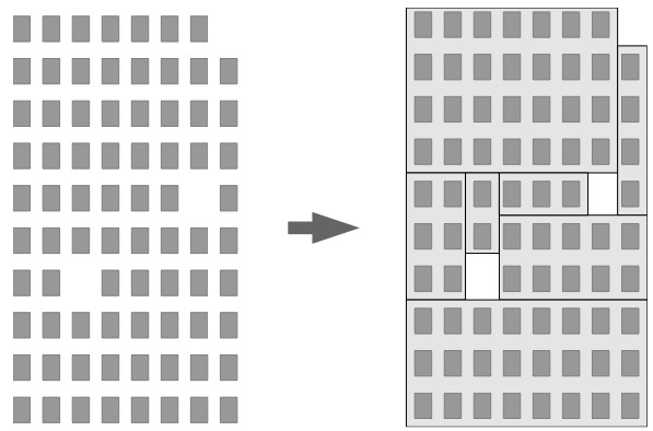 Searching Arrays