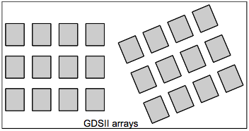 GDS Arrays - From GDSII to OASIS