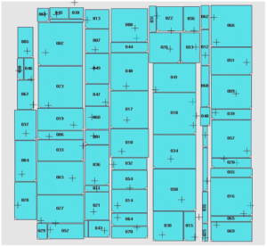 automatic mask layout with minimum cursets