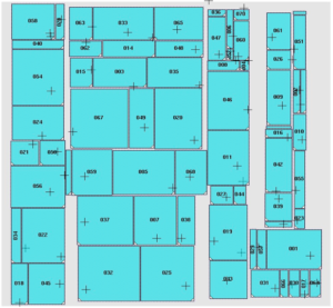 automatic mask layout with minimum cursets